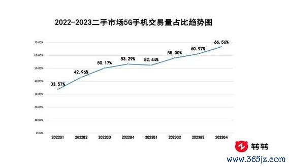 南京供卵价格解读：市场行情与选择要素全解析
