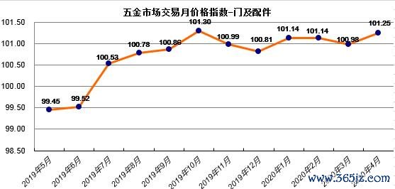 南京合法供卵市场最新价格及相关信息